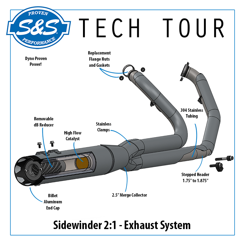 S&S Tech Tour - Sidewinder - Web